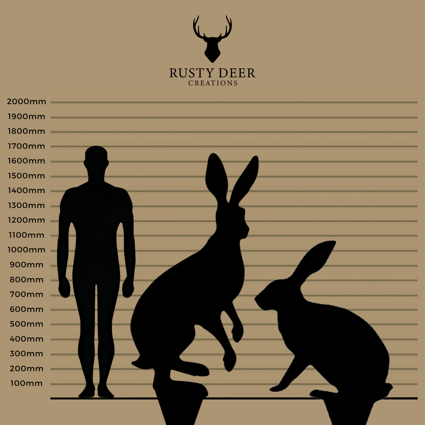 Giant Hares (Second)